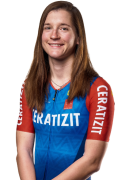 Fotka Petra Zsankó