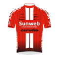 Tímové tričko Development Team Sunweb