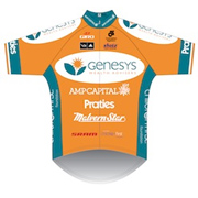 Tímové tričko Genesys Wealth Advisers