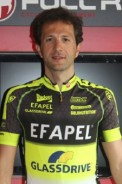 Fotka David Blanco
