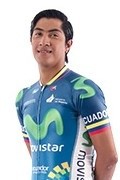 Fotka Jorge Montenegro