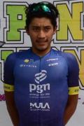 Fotka Aiman Cahyadi