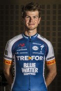 Fotka Mathias Møller Nielsen
