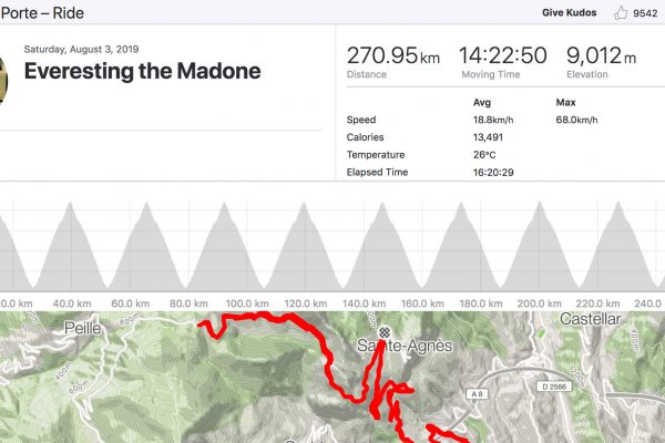 Richie Porte oslávil dokončenie Tour de France Everestingom vrchu Col de la Madone