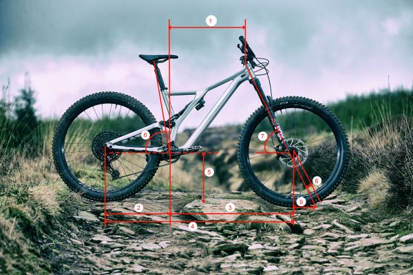 Návod: Ako čítať tabuľky geometrie bicyklov?