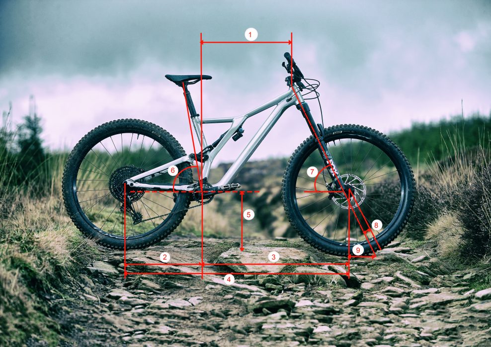 Návod: Ako čítať tabuľky geometrie bicyklov?
