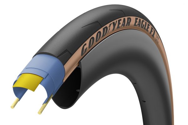 Novinka: Cestné plášte Goodyear Eagle F1