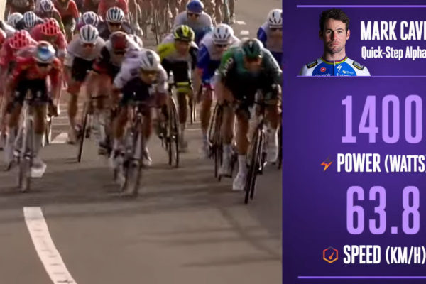  Video: Pozrite si výkon Marka Cavendisha pri víťaznom šprinte na UAE Tour v číslach