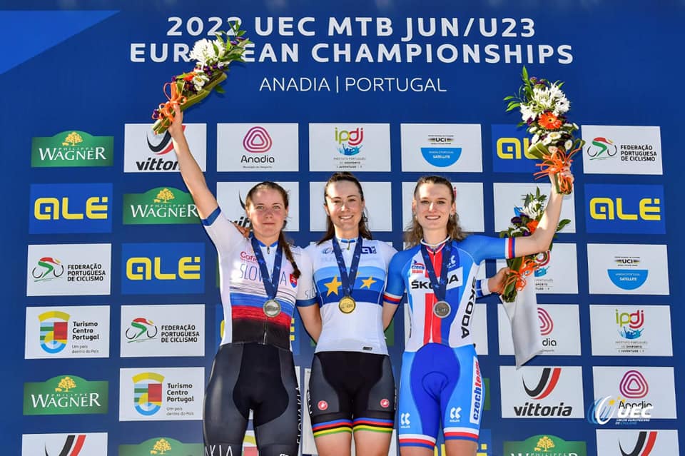 Terézia Ciriaková získala striebornú medailu na Majstrovstvách Európy v XCE