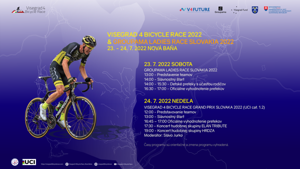 Medzinárodné cyklistické preteky Visegrad 4 Bicycle Race 2022 Nová Baňa