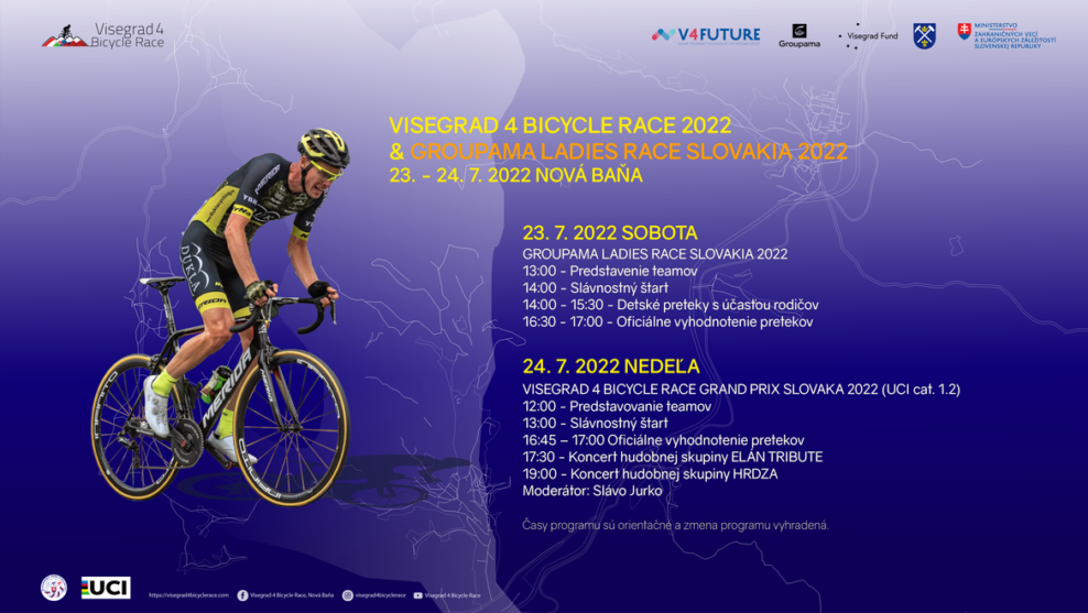 Medzin&aacute;rodn&eacute; cyklistick&eacute; preteky Visegrad 4 Bicycle Race 2022 Nov&aacute; Baňa