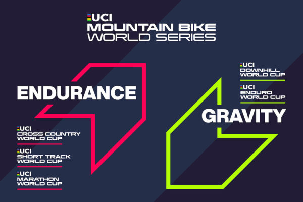 UCI zverejnili prvé detaily ohľadom priamych prenosov z horskej cyklistiky