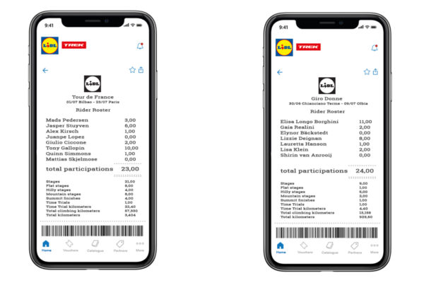 Tím Lidl-Trek oznámil súpisku pre Tour de France a Giro Donne na účtenke z Lidlu