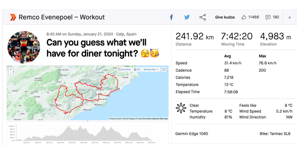 Remco Evenepoel absolvoval šialený 240 km tréning s prevýšením 5000 metrov