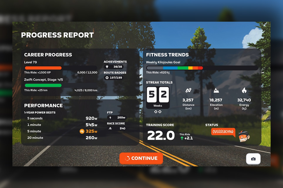 Zwift predstavil obrazovku prehľadu progresu a jednu zo svojich najžiadanej&scaron;&iacute;ch funkci&iacute;
