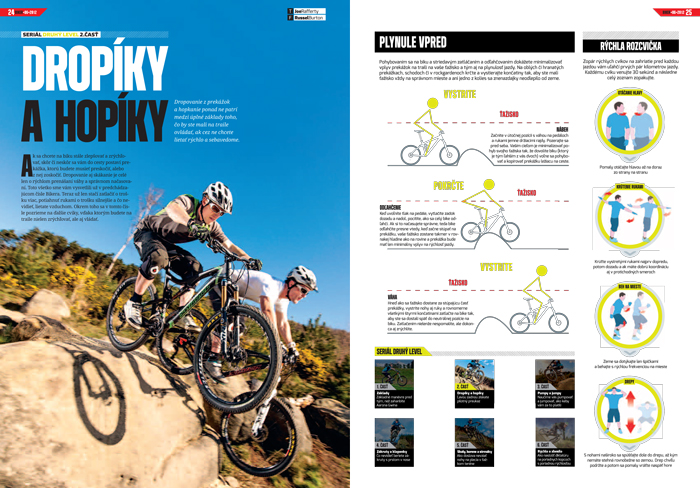 BikeID