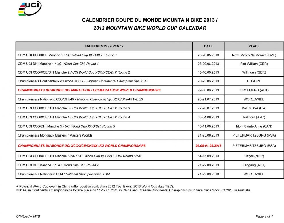 Poznáme kalendár UCI MTB pre rok 2013