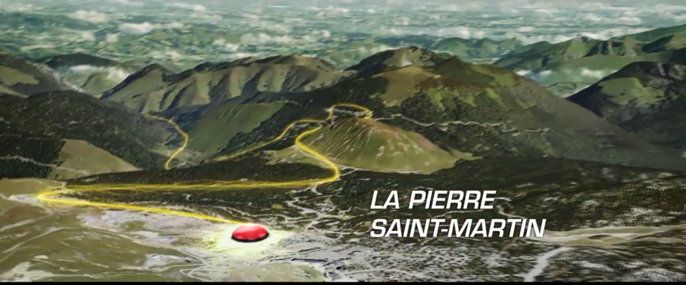 Videli ste už 3D animáciu Tour de France 2015?